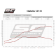SC1-S Exhaust by SC-Project